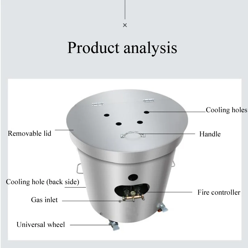 PBOBP Elektrische Koffiebrande - Roasted Nut Mix recensie en prijs